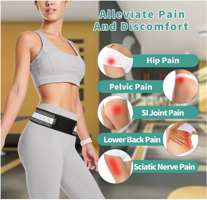 Lower Back and Sacroiliac Hip Pain Belt